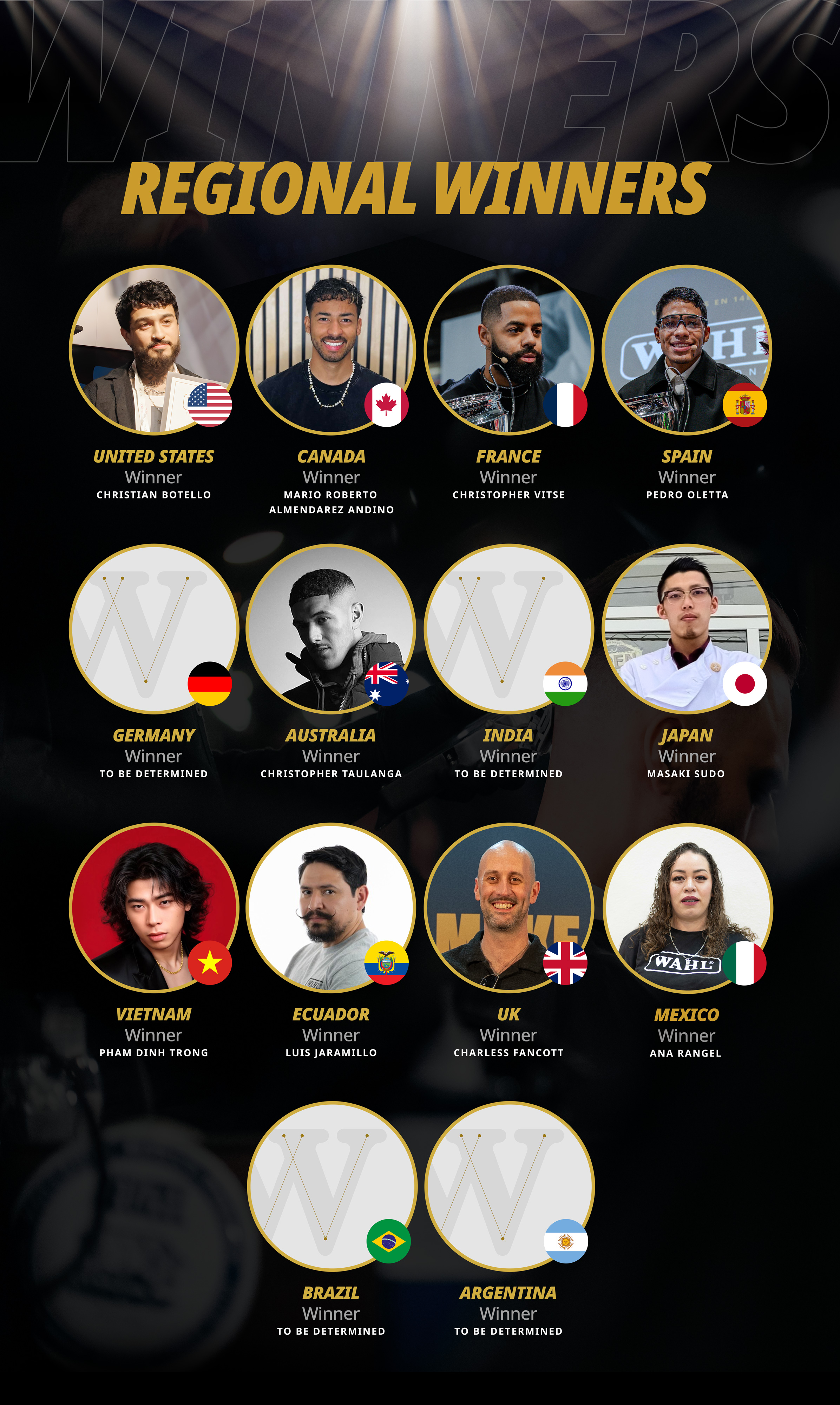 Regional-Winners 1 (1)